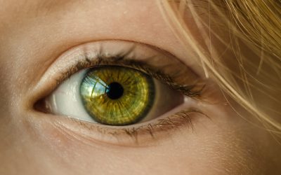 Wat is een ooglidcorrectie?